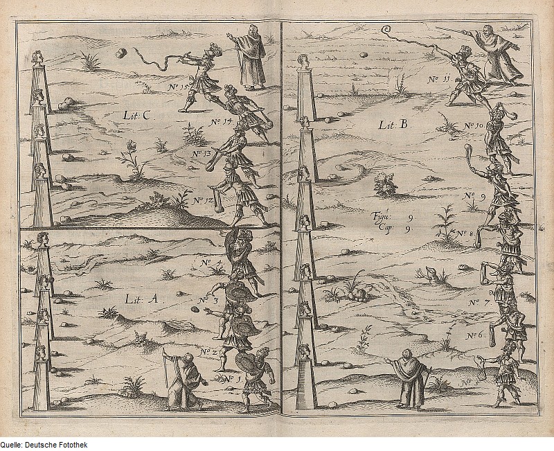 © Militärhandbuch von Johann Jacobi von Wallhausen, 1616